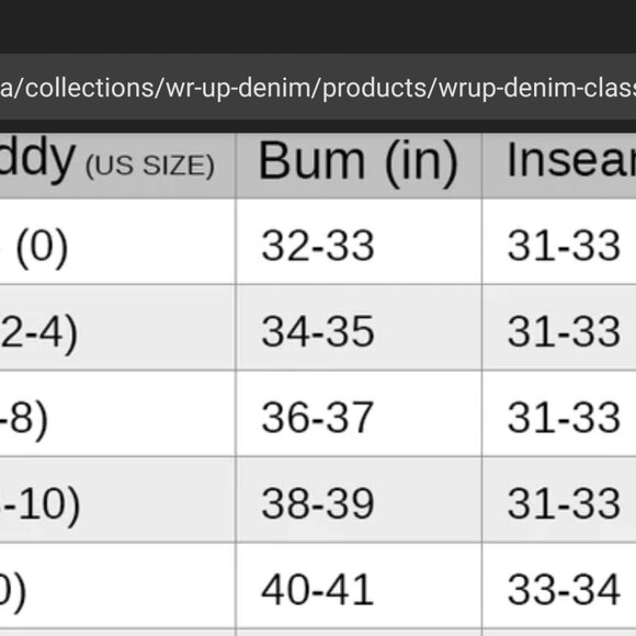 Freddy jeans - Picture 4 of 5